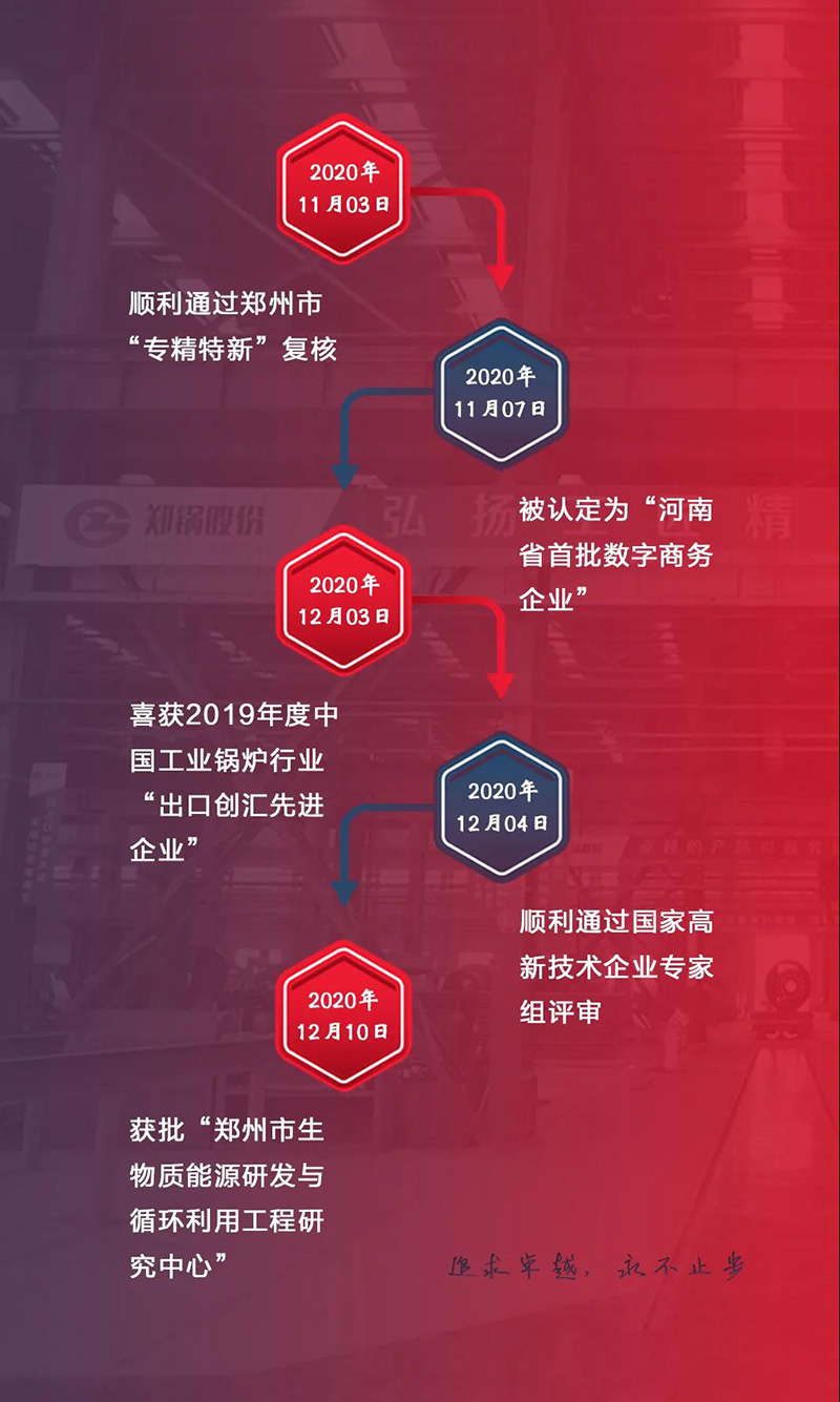eBET易博斩获多项声誉，，，，，用匠心为绿色加速