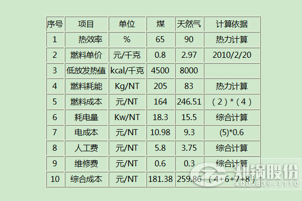 EBET易博·(中国)官网